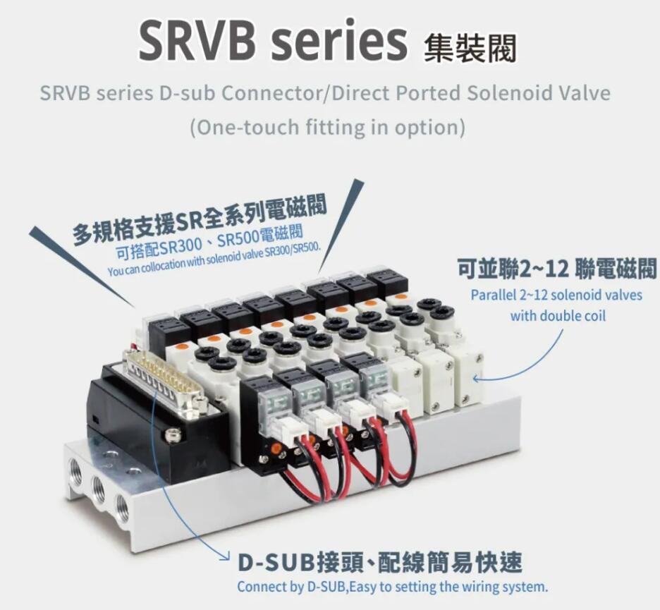 CHELIC推出300、500 集装阀SRVB系列