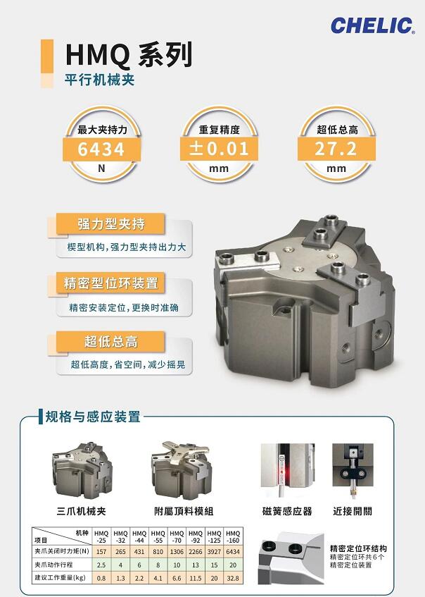 CHELIC推出高强度三爪机械夹HMQ系列